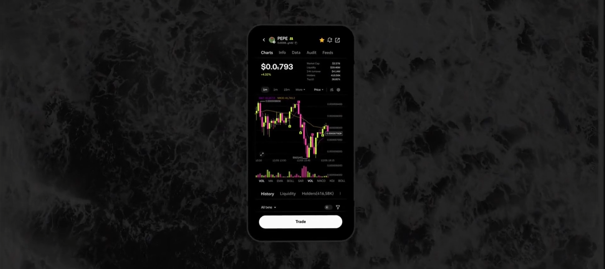 欧义交易所app官网下载